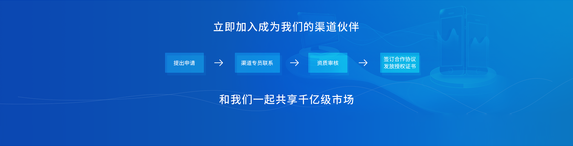 营销支持