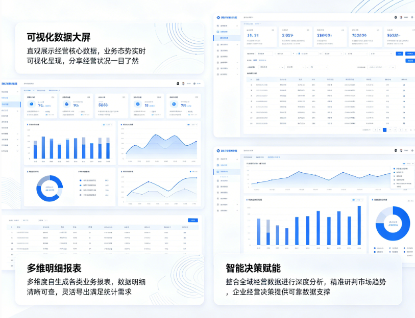 数据分析管理