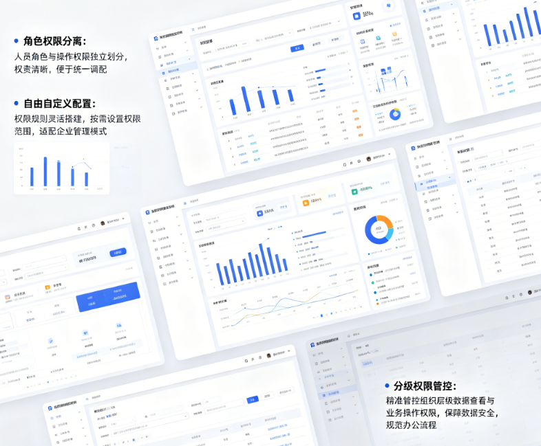 组织权限管理